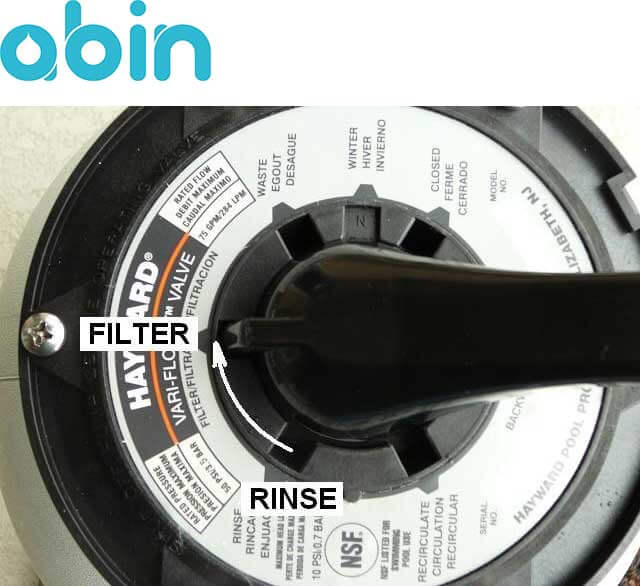 تغییر حالت شیر فیلتر شنی از RINSE به FILTER